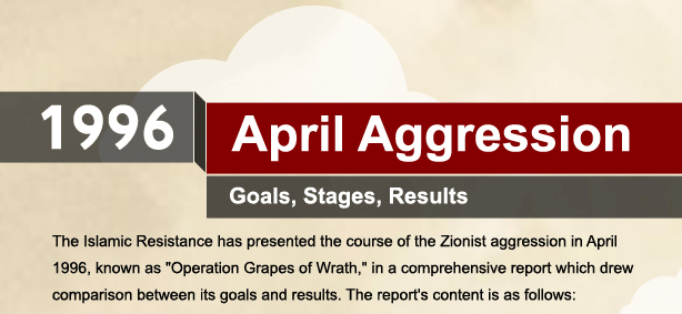 The ’Israeli’ April 1996 Aggression on Lebanon: Goals, Strategies, Results!