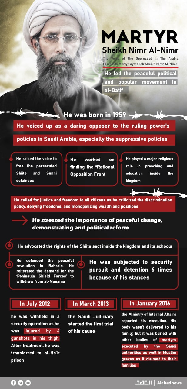 Martyr Sheikh Nimr Al-Nimr: The Voice of the Oppressed in the Arabian Peninsula