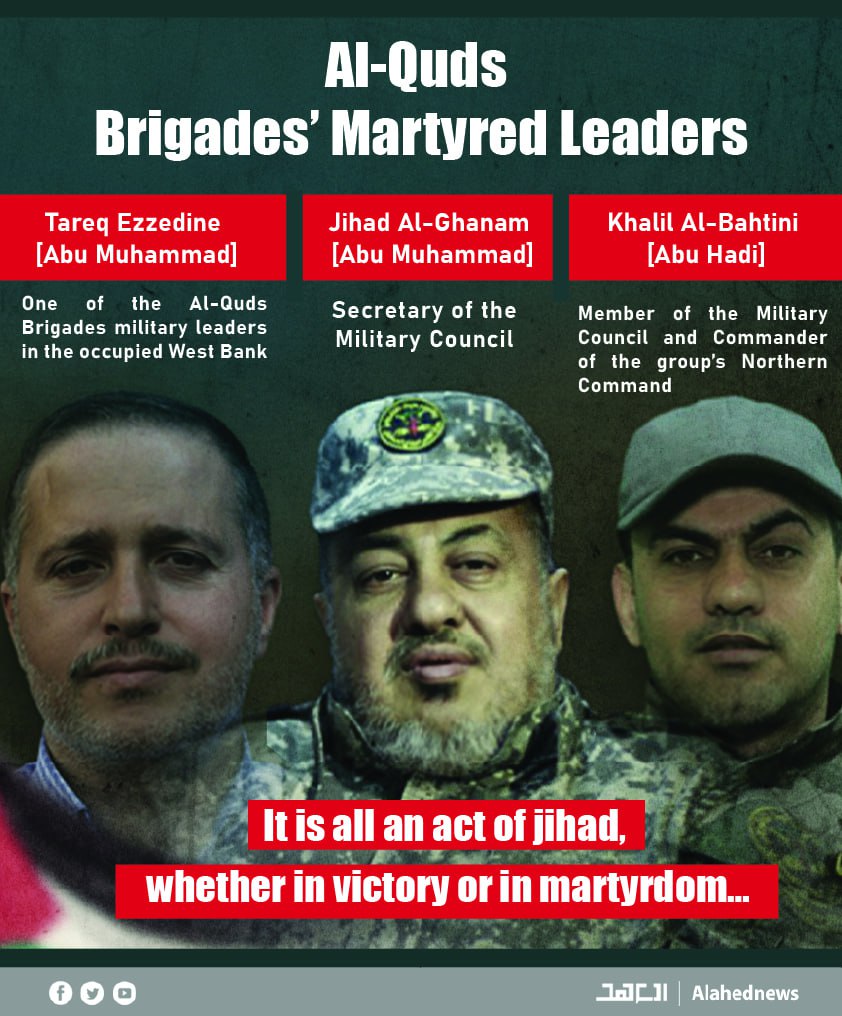 Al-Quds Brigades’ Martyred Leaders: Names and Military Ranks