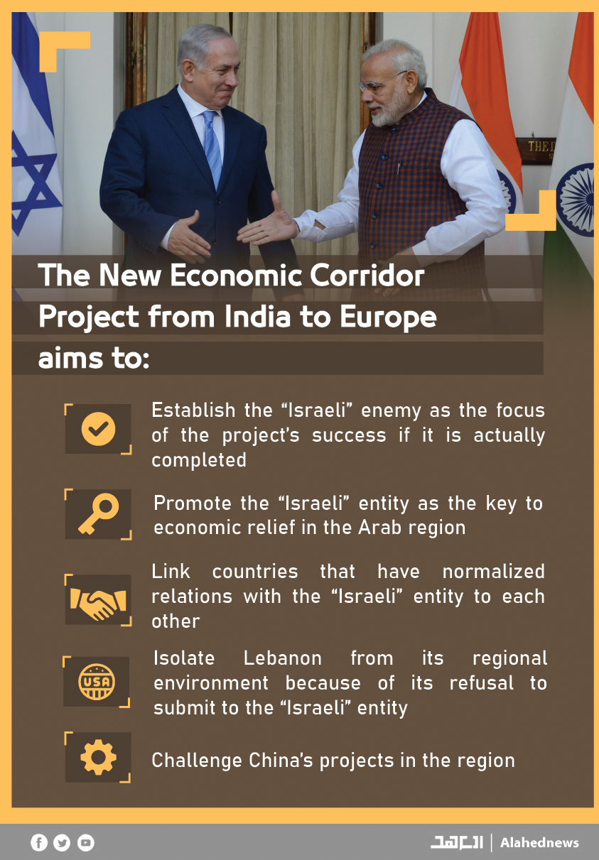 An Economic Corridor from India to Europe: Arab Prosperity Owing to “Israel”!