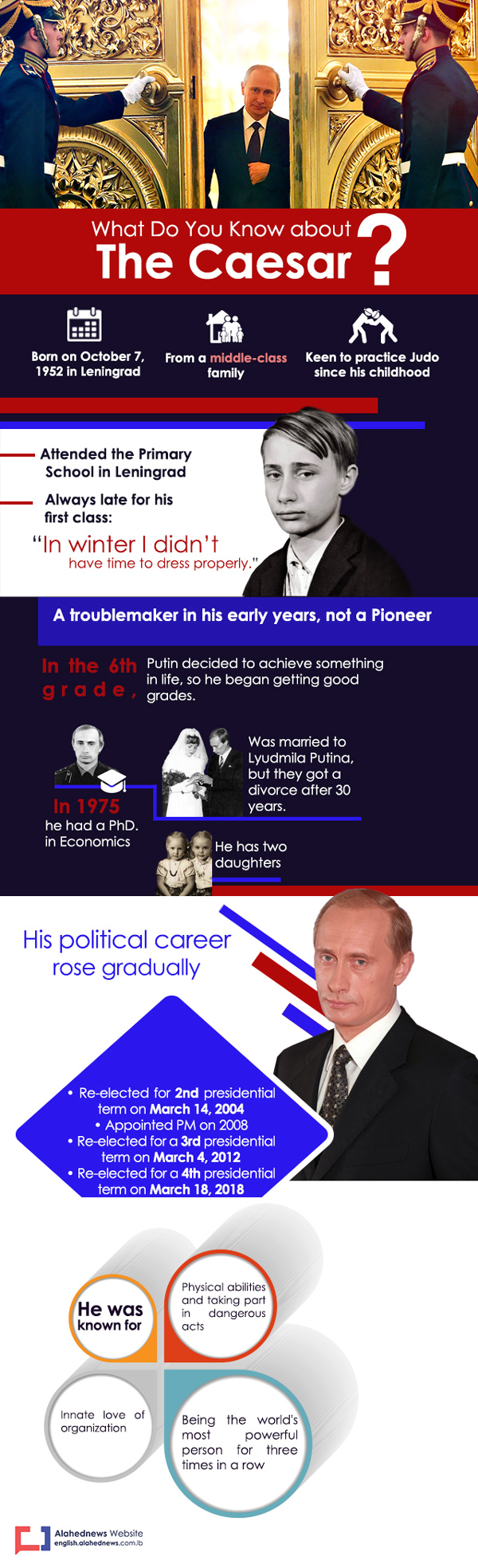 Infographics on Russian President Vladimir Putin