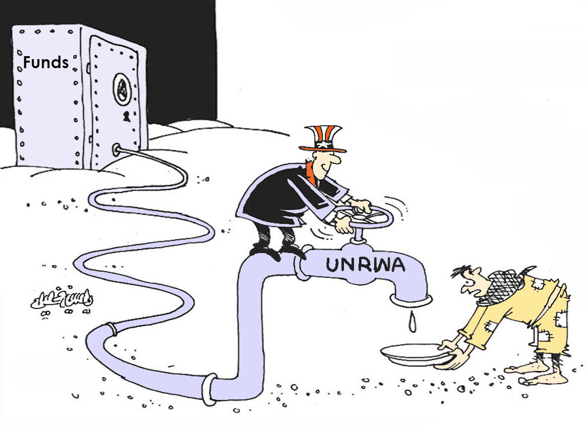 US Dripping Fund to UNRWA