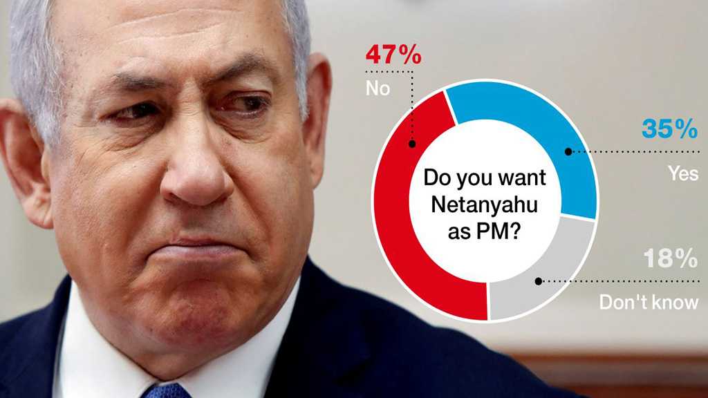 Half of “Israelis” Don’t Want Netanyahu as PM, Latest Poll Shows