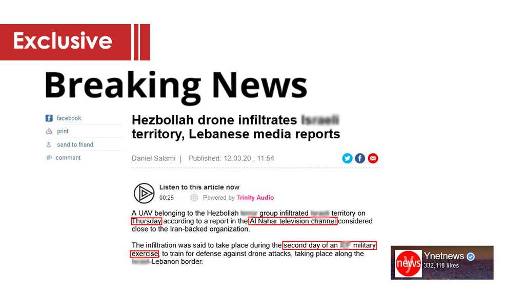 If This Is the Way ‘Israel’ Monitors Hezbollah, Then It Better Brace Itself!