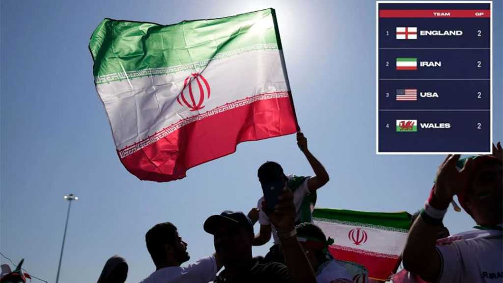 Iran To Lodge Complaint with FIFA Ethics Committee After US Team Posts Country’s Flag Without Emblem
