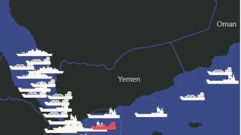 Yemen Announces Targeting A US Ship with Ballistic Missiles                                