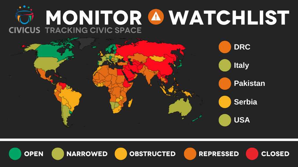 US Placed on Global Watchlist for Declining Civic Freedoms