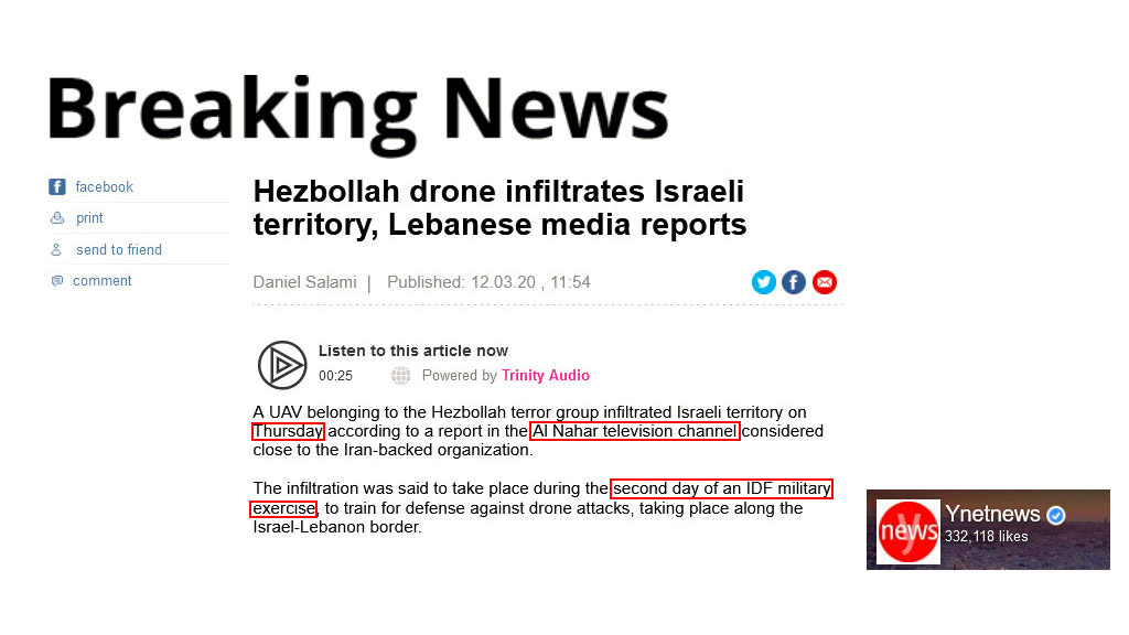 If This Is the Way ‘Israel’ Monitors Hezbollah, Then It Better Brace Itself!